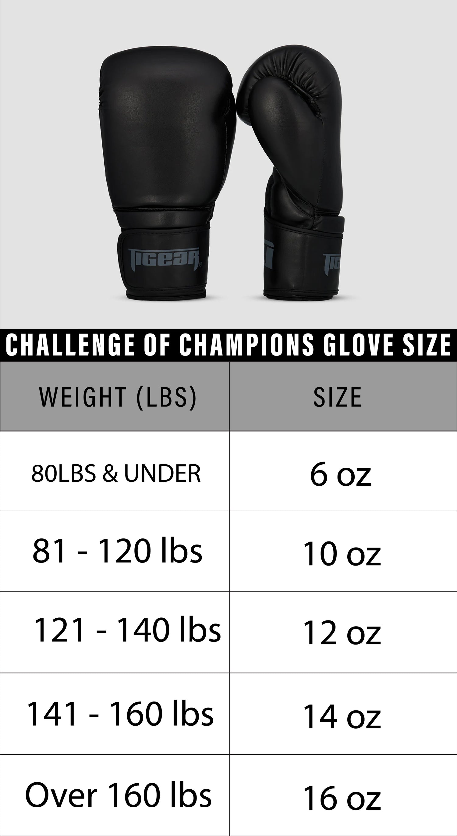 Carbon Training/Boxing Gloves